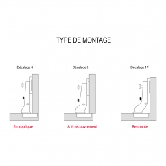 Charnière invisible d'angle amortie À clipser Rentrant ouverture 45°