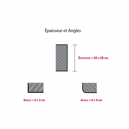 Profil de finition pour plan de travail 28mm Aluminium - À coller