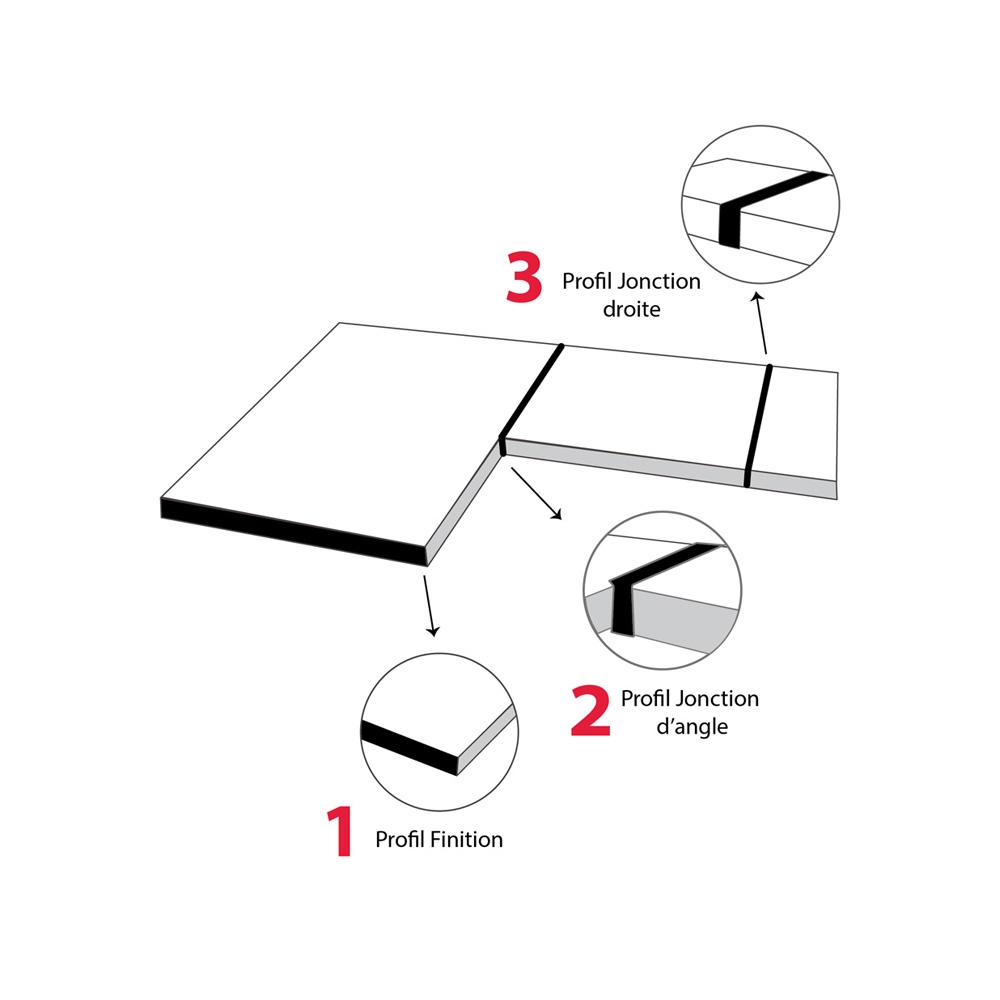 Profil D'angle Pour Plan De Travail Cuisine - 38 Mm, Marque GTV