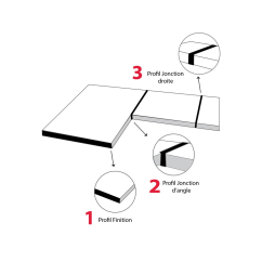Profil jonction droite Noir pour plan de travail 28mm - À visser
