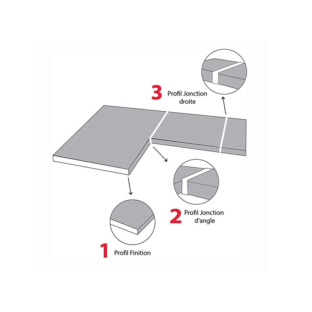 Baguette De Finition Aluminium Noir Pour Plan De Travail 38 Mm - Longueur 60 Cm - 2