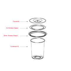 Poubelle encastrable pour plan de travail 5L - Bac amovible - Plastique