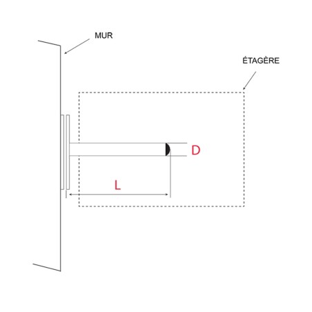 Kit support invisible pour étagère murale L.300mm Diam.20mm - Acier