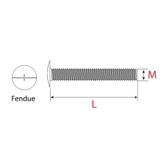 2 vis poelier tête ronde fendue en croix 4x25mm - Acier zingué