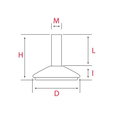 4 Vérins de réglage Noirs pour meuble À visser M10 Diam.30mm H.41mm