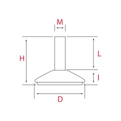 4 Vérins de réglage Noirs pour meuble À visser M10 Diam.30mm H.41mm