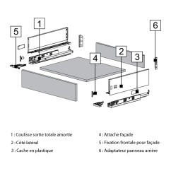 2 Côtés tiroir double paroi Blanc Extra Plat H.120