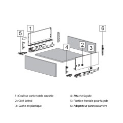 2 Côtés tiroir double paroi Blanc Extra Plat H.170