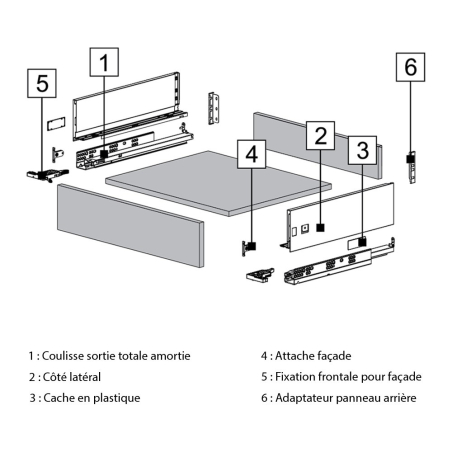 2 Côtés tiroir double paroi Extra Plat Gris H.120