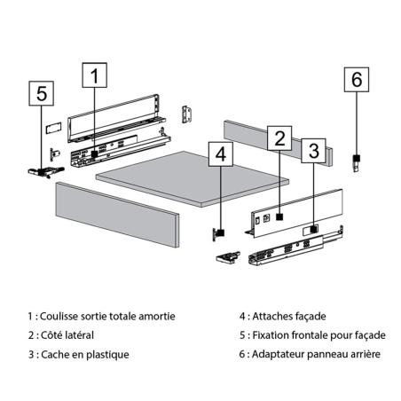 2 Côtés tiroir double paroi Extra Plat Gris H.80